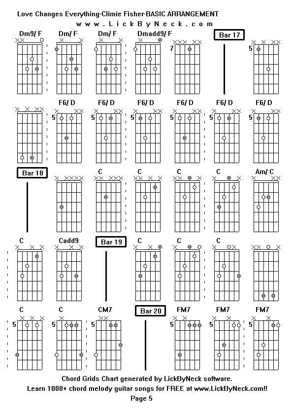 Chord Grids Chart of chord melody fingerstyle guitar song-Love Changes Everything-Climie Fisher-BASIC ARRANGEMENT,generated by LickByNeck software.